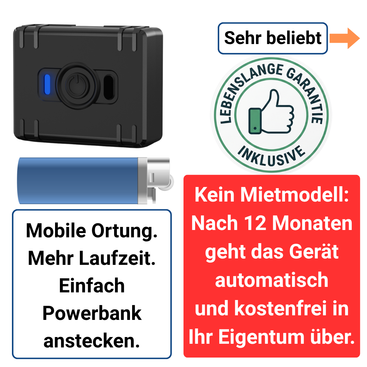 Mini GPS Tracker im Endlos Garantie Modell nutzen | 4G Akku-Tracker mit SIM - resim 1
